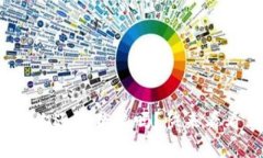 tpWallet挖矿：你还在犹豫吗