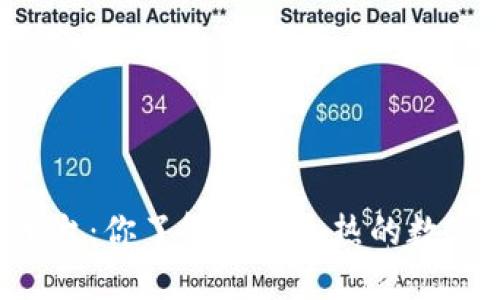 ZT全球交易平台：你了解这个火热的数字交易世界吗？