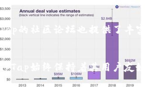  畅应游戏！来看看TapTap相关软件的那些事儿！ / 

 guanjianci TapTap应用, 游戏社区, 手机游戏, 下载助手 /guanjianci 

什么是TapTap？
TapTap是一个专注于手机游戏的平台，它不仅提供游戏下载服务，还致力于为玩家创造一个分享和交流的社区。在这里，玩家可以找到各种类型的手机游戏，从热门的手机网游到小众独立游戏应有尽有。在TapTap上，用户不仅可以下载游戏，还能查看其他玩家的评价，参与游戏讨论，甚至获得游戏的最新资讯。

TapTap的核心功能
TapTap最大的亮点在于它的社区属性。用户可以在平台上发布游戏评价，分享攻略，甚至建立自己的游戏圈子，这种互动让游戏不再是孤独的体验。通过社交功能，玩家之间可以互相交流游戏技巧，分享游戏心得，甚至交到志同道合的朋友。此外，TapTap还会定期举办各类活动，给予用户更多的参与机会。

TapTap的下载助手
对于很多玩家来说，找到正规、安全的游戏下载渠道至关重要。TapTap作为一个权威的游戏社区，其下载助手功能尤其受到欢迎。它能够帮助玩家快速找到所需的游戏，并确保下载的版本是最新且无病毒的。在使用TapTap下载游戏时，用户还可以查看游戏的更新日志、官方公告，甚至在版本更新的第一时间获得通知。

为什么选择TapTap？
许多玩家之所以选择TapTap，主要是因为它的资源丰富、更新及时，并且用户评价真实。与一些手游市场相比，TapTap的游戏筛选标准更高，很多游戏在上线前会经过严格的审核，这样可以保障用户下载的是优质的应用。此外，TapTap的社区氛围也非常友好，玩家在平台上能够很容易地找到同好，分享自己对游戏的感悟。

相关问题一：TapTap安全吗？
使用任何应用程序时，安全性是用户最关心的问题之一。对于TapTap来说，它的安全性得到多方面保证。首先，所有在平台上提供的游戏都经过审核，以确保不会携带恶意软件。此外，TapTap还与多家游戏开发商合作，直接从官方渠道获取游戏，这样就减少了盗版和风险的可能性。此外，TapTap拥有强大的用户社区，通过玩家的反馈，任何潜在的安全问题都会迅速得到曝光和解决。总的来说，在TapTap下载游戏是安全的。

相关问题二：如何在TapTap上找到适合自己的游戏？
在TapTap上找到适合自己的游戏并不难。平台根据用户的下载记录、评价及互动情况，推荐相关的游戏。用户可以在首页看到“推荐”与“热门”的标签，快速浏览那些当下广受欢迎的游戏。同时，TapTap的社区论坛也提供了丰富的游戏讨论，用户可以通过查看其他玩家的评价和推荐逐步找到自己喜欢的类型。

总结
TapTap不仅是一个游戏下载平台，更是一个让游戏变得更加生动有趣的社区。无论是深入游戏的经验分享，还是与玩家的互动探讨，TapTap都提供了一个开放的空间。在不断变化的游戏市场中，TapTap始终保持着其用户友好的特质，致力于为每一个热爱游戏的用户提供最好的服务。