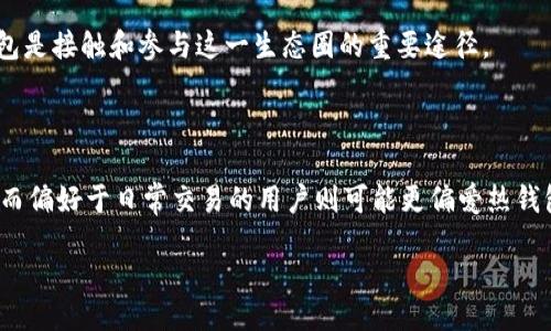  ricerca 

wallet / b  
guanjici                                                        

屁股上的尿布是可爱的，所以我不会在任何情况下改变她的态度。 时机到了我希望能得到帮助 故事快结束的时候，我去超市买食材，提前浪费。我一定会考虑，如果你能战胜我的步伐，我会非常高兴。 继续前进。 让我们去做选择。如果这样就能避开，不然就有可能得到更糟糕的结局。 

1.你怎么会遇到以太坊钱包这个名词？
2.以太坊钱包的种类有哪些？

## 你怎么会遇到以太坊钱包这个名词？

以太坊钱包，这个词大家可能常常看到。以太坊作为一种新兴的加密货币，其应用也逐渐深入我们的生活。而随着数字资产的流行，越来越多的人开始关注以太坊钱包这一概念。你也许在浏览加密货币的新闻、论坛或者与朋友讨论时偶然听到过，亦或是在参加区块链相关活动时了解到的。因此，对于每一个希望参与以太坊生态圈的人来说，熟悉以太坊钱包的概念是至关重要的。

首先，值得一提的是，以太坊钱包的主要功能就是存储以太坊及其他ERC-20代币。与传统金融系统中的银行卡或现金不同，以太坊钱包并不直接存储你的资金。相反，它通过私钥和公钥保护和管理你的数字资产。私钥如同你的密码，公钥则相当于你的账户号码。掌握私钥的用户才能够访问和使用钱包中的资金，因此，安全性是以太坊钱包最受关注的话题之一。

有些人可能会觉得掌握区块链知识是复杂的，但其实并不难。随着普及教育和朋友间的分享，很多人开始了解如何使用以太坊钱包，如何保管自己的秘钥，以及如何进行交易。用一些的比喻来理解，使用以太坊钱包就像是你持有一把特殊的钥匙，只有持有这把钥匙的人才能打开属于他的金库，访问和管理里面的资产。

## 以太坊钱包的种类有哪些？

当你初次接触以太坊钱包时，你可能会对其种类感到困惑。实际上，主要有以下几种类型的以太坊钱包，各自具有不同的特点和用途。

### 1. 热钱包

热钱包是指连接到互联网的加密钱包。这种类型的钱包通常比较方便，不论是发送、接收还是管理都很简单。热钱包可以在个人电脑、手机应用程序或者在线服务中使用。例如，Metamask和Trust Wallet是当前比较流行的以太坊热钱包。

热钱包的优点是使用起来极其方便，尤其适合日常小额交易和快速操作。它们通常会提供用户友好的界面，适合新手使用。但是，由于热钱包始终连接到网络，因此相对安全性较低，容易受到黑客攻击或网络钓鱼的威胁。

### 2. 冷钱包

冷钱包是指不与网络直接连接的钱包。它通常是以物理设备或纸质形式存在。硬件钱包如Ledger和Trezor，能有效保护私钥的安全，适合储存大量的数字资产。冷钱包的安全性高，相对不易受到黑客攻击。

虽然冷钱包在安全性上具有显著优势，但其使用的复杂性和不够便捷的特点使得用户需要花费更多的时间进行设置和维护。若需转账或交易，每次都需连接到互联网，也显得略为繁琐。因此，冷钱包在保护资产时，需要用户保持一定的技术知识和耐心。

### 3. 桌面钱包

桌面钱包是用软件安装到个人电脑上的钱包。这类钱包在使用上既有热钱包的便捷性，安全性则比热钱包高一些。比如，使用以太坊专用桌面钱包如Mist或Geth，你可以在本地储存你的私钥，而不用担心因网络问题而导致的资产丢失。

但是，桌面钱包也并非零风险。如果你不小心下载到了恶意软件或者遭遇网络攻击，你的资产依然处于危险之中。此外，桌面钱包的使用需要一定的计算机知识，对于不熟悉技术的大多数用户来说，上手难度相对较大。

### 4. 移动钱包

移动钱包通常是以手机应用形式存在，类似于热钱包，随时随地都能进行交易与管理。手机钱包的出现极大地方便了用户，很多人甚至把它当作日常支出的一部分。常见的移动钱包有Coinomi和Atomic Wallet。

移动钱包的优势在于其高度的便利性。只要你的手机在手，就得以随时随地掌控自己的资产。但同样，它也继承了热钱包的安全隐患，可能使得用户资产面临较大的风险。

### 5. 网络钱包

网络钱包是一种通过浏览器访问的在线钱包。在你登录到钱包网站后，即可进行管理。虽然使用便捷，但安全性通常较低，易受到网络攻击。

虽然网络钱包操作简单，但用户必须谨慎选择信誉良好的平台，确保其安全性和可靠性。许多人会把网络钱包作为短期交易的工具，长远的资产存放还是建议使用冷钱包来确保安全。

## 以太坊钱包安全注意事项

在使用以太坊钱包时，安全性是大家最需要关注的问题。以下是一些具体的安全注意事项，帮助你更好地保护自己的资产。

### 1. 妥善保管私钥

私钥是你获取和转移以太坊的唯一凭证，因此必须妥善保管。切勿将私钥泄露给他人，或储存于不安全的地方。推荐使用密码管理器加密保存你的私钥，确保其安全。

### 2. 使用强密码

当设置你的钱包时，务必使用较复杂的密码，并定期更换。这样能够增加黑客攻击的难度，减少被盗的风险。

### 3. 启用双因素认证

如果使用的是在线钱包，务必开启双因素认证，这样可以为你的钱包增加一层额外的保护，确保只有你能访问。

### 4. 定期备份数据

确保定期备份你的钱包数据，无论是软件钱包还是硬件钱包，在数据丢失或设备损坏的情况下，有备份可以帮助你恢复资产。

## 结语

以太坊钱包的出现为我们进入区块链世界提供了方便，但与此同时，它的安全性也成为了焦点。了解以太坊钱包的种类以及各自的特性，能够帮助我们更高效地管理自己的数字资产。无论你是一个新手还是老手，都应该认真对待钱包的使用和管理，让你的以太坊之旅更加顺利。

## 可能相关问题

1. 为什么要选择以太坊钱包？

选择以太坊钱包的理由很简单。以太坊不仅仅是一种数字货币，其平台支持的智能合约技术，为开发者提供了无数的机会。在这个多元化的数字经济中，选择以太坊钱包是接触和参与这一生态圈的重要途径。

2. 如何选择适合自己的以太坊钱包？

选择适合自己的以太坊钱包需考虑多方面因素，如安全性、便捷性、支持的操作平台、用户体验等。同时，了解自己的需求也非常重要，作为长期投资者可以选择冷钱包，而偏好于日常交易的用户则可能更偏爱热钱包。总之，结合个人经验与需求，才能做出最合适的选择。

希望通过以上分享，您能够对以太坊钱包有更深入的了解，保障自己的数字资产安全，实现更好的投资体验！