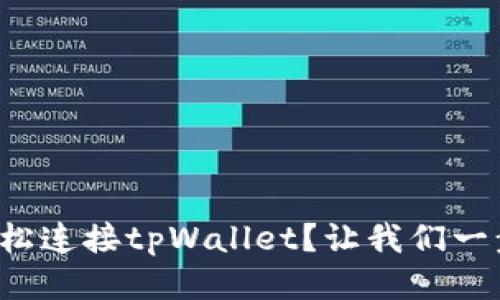 如何轻松连接tpWallet？让我们一步步来！