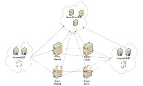 tpWalletapp白名单是什么？为何它对你的资产安全至关重要