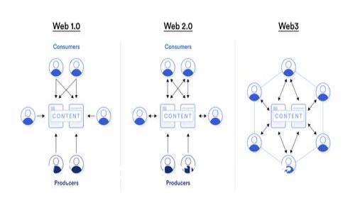 如何轻松提币 ERC20 到 TP Wallet？你的完整指南！