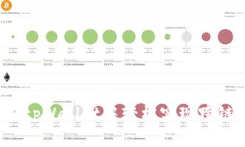 如何在tpWallet中轻松实现跨链兑换？