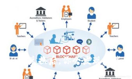 tpWallet兑换后，你会发现这些惊喜！