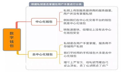 在上海，如何安全地成立和使用Plus Token钱包？