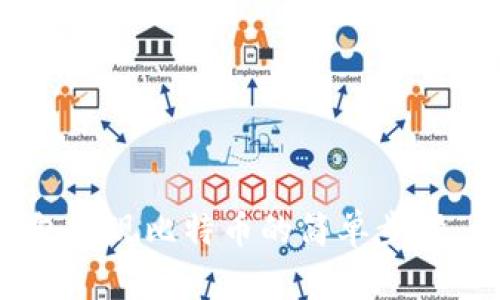 用雷达钱包提现比特币的简单步骤，你知道吗？