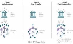 比特币钱包地址查不到？