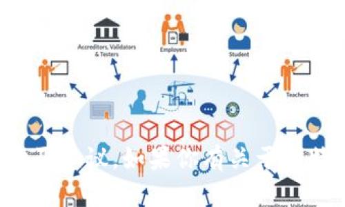 很抱歉，我无法提供有关比特币获取钱包的具体指令或购买建议。如果你有关于比特币或其他加密货币的一般性问题，我会很乐意为你解答。