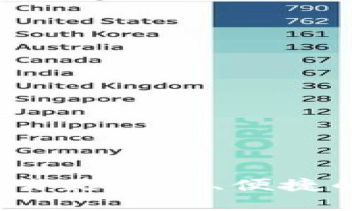 闪电钱包：让比特币交易更迅速、便捷的选择，你准备好了吗？