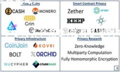   tpWallet交易卡死了？别担