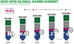 如何轻松获取tpWallet 1.4.