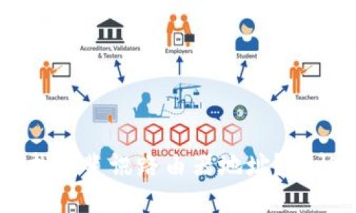 如何快速找到斐讯路由器地址？别怕，跟我来！