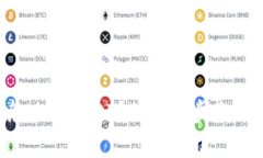 tpWallet怎么充USDT？简单几