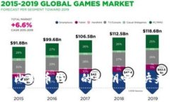 你真的了解比特币钱包的