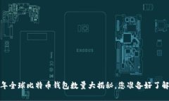 2023年全球比特币钱包数量