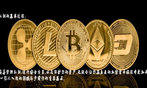   比特币钱包没有币也能生成私钥？了解背后的秘密！ / 
 guanjianci 比特币钱包, 私钥, 加密货币, 区块链 /guanjianci 

引言：比特币钱包的迷思
比特币钱包的世界对很多人来说如同一个谜。有些人认为，只有在钱包里存有比特币，才能生成私钥。然而，真相并非如此简单。了解到这一点，不仅能让你在数字货币的世界中游刃有余，还能加深你对区块链技术的认识。

什么是比特币钱包？
在进入“私钥”话题之前，我们有必要先了解比特币钱包的基本概念。比特币钱包本质上是一个数字资产的存储工具，它允许用户安全地存取和交易比特币。钱包可以是软件形式的，也可以是硬件形式的，甚至有些人选择纸钱包来存储密钥信息。

私钥的定义与重要性
私钥是控制和访问比特币账户的关键。每个比特币钱包都拥有一个私钥，用户必须妥善保存这个私钥，类似于银行账户的密码。一旦私钥丢失，用户将无法再访问他们的钱包中的比特币，甚至无法进行交易。因此，私钥的安全性至关重要。

没有币也能生成私钥的原因
接下来，我们来探讨比特币钱包的另外一个重要特性：你可以在钱包中生成私钥，而不需要实际上存有比特币。这是因为生成私钥并不依赖于比特币的数量，而是基于加密算法。每个钱包都可以创建一套新的私钥，独立于任何当前持有的币种。实际上，无论你的钱包是否含有比特币，你都可以创建任意数量的地址，并由此生成相应的私钥。

如何生成比特币钱包和私钥
现在，让我们看看如何在没有任何币的情况下创建一个比特币钱包并生成私钥。这个过程非常简单，通常只需几个步骤：
ol
li选择一个钱包类型：根据你的需求，选择软件钱包、硬件钱包、移动钱包或在线钱包。/li
li安装或访问钱包：下载相应的应用程序，或者访问在线钱包服务。/li
li创建新账户：按照界面指示输入所需的信息，系统会自动生成一个新的私钥和公钥。/li
li妥善保存私钥：务必将私钥保存在安全的地方，切勿与他人分享。/li
/ol

生成私钥的技术细节
比特币的私钥生成基于其核心的加密算法，包括SHA-256和RIPEMD-160。这些算法确保每一个生成的私钥都是独一无二的，即使是微小的变化也会导致完全不同的结果。为了进一步强化私钥的安全性，大多数钱包应用还会添加“助记词”（Mnemonic Phrase），这是用户在创建钱包时会被提示记录的一组字词，可以方便地恢复钱包。

没有币的钱包用途
尽管你的比特币钱包中没有实际的比特币，但它仍然有很多用途。你可以用它来：
ul
li学习和实验：用空钱包来熟悉交易流程，了解如何发送和接收比特币，而无需担心丢失资产。/li
li制作测试用币：许多比特币测试网络允许用户通过测试币进行操作，帮助他们学习。/li
li参与空投和奖励：一些项目会向地址发送免费代币，即使你的钱包里没有币，也有机会获得权益。/li
li准备接收转账：如果你计划参与比特币投资，可以提前创建钱包并分享地址以接收转账。/li
/ul

安全性考虑
在使用比特币钱包时，安全性是一个不可或缺的主题。你应当时刻铭记以下几点：
ul
li定期备份：定期备份你的钱包和私钥，并将其存储在离线环境中，确保你的资产安全。/li
li启用双重身份验证：许多钱包提供双重身份验证，增加安全性，防止未授权访问。/li
li保持软件更新：定期检查并更新钱包软件，以确保修复任何安全漏洞。/li
/ul

可能出现的问题
在探索比特币钱包的过程中，用户可能会遇到几个常见问题。以下是我们将深入探讨的两个关键问题：

问题一：我如何确保我的私钥不被他人窥探？
保护私钥是保护你的比特币资产的根本。以下是一些具体的措施可以帮助你保障私钥的安全：
ul
li冷存储：将私钥或助记词存储在物理介质上，例如USB闪存驱动器，并保证其不连网。/li
li利用硬件钱包：硬件钱包可以安全地保管私钥，避免黑客攻击风险。即使你的计算机感染了病毒，硬件钱包也依然安全。/li
li切勿使用公共网络：尽量避免在公共Wi-Fi环境下交易，考虑使用VPN来保护你的网络连接安全。/li
/ul

问题二：我可以将私钥导入其他钱包吗？
当然可以。大部分比特币钱包都允许用户导入私钥。这对于那些在多个钱包间想要转移资产的用户尤其重要。以下是导入私钥的基本过程：
ol
li在目标钱包应用中寻找“导入私钥”选项。/li
li输入你的私钥，通常需要确认。/li
li完成导入后，新的钱包就能访问由该私钥控制的比特币。/li
/ol
需要注意的是，在输入私钥的过程中请确保网络安全，避免被黑客窃取信息。

结论：勇敢探索比特币的世界
在没有比特币的情况下生成比特币钱包和私钥，不仅是你学习数字货币的第一步，也是你踏入加密行业的开始。了解如何妥善管理私钥、进行安全交易，以及保护你的资产，无疑会让你在未来的加密货币旅程中更加成功。
每个投资者都应当意识到，借助研究与学习，可以更好地掌控自己的财务未来。而对私钥的理解与管理，则是你在比特币这一引人入胜的领域逐步前行的重要基石。