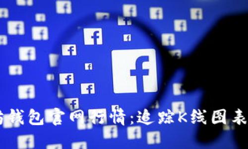 了解以太坊钱包官网行情：追踪K线图表的最佳方法