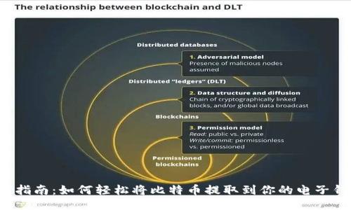 新手指南：如何轻松将比特币提取到你的电子钱包？