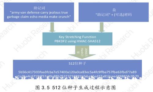 如何轻松下载安装比特币(BTC)钱包官网，让你的数字资产更安全？