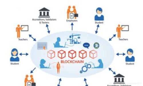 

O3钱包到底支持TPWallet吗？来一起揭秘吧！