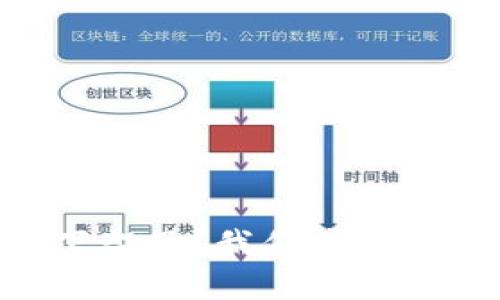 为什么tpWallet下架了？我们应该如何应对这一变动？