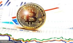 如何选择合适的比特币和