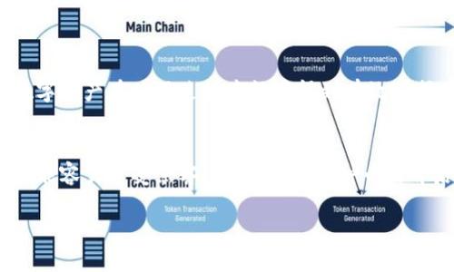    tpWallet买币总是提示错误？别担心，看看这些解决办法！ / 
 guanjianci  tpWallet, 买币, 提示错误, 解决办法 /guanjianci 

引言：你并不孤单
在数字货币日益普及的今天，越来越多的人开始使用像tpWallet这样的数字钱包来购买和交易虚拟货币。然而，当你真的想买币时，却遇到了提示错误的困扰，这种情况会让人感到非常沮丧和困惑。不要担心，这种情况并不少见，许多人在使用tpWallet时也经历过类似的问题。本文将帮助你深入了解可能导致买币错误的原因，并提供实用解决方案，让你能够顺利交易。

第一部分：常见的提示错误原因
在你尝试购买币时，可能会收到各种错误提示，这些提示可能会以不同的形式出现。以下是一些常见的原因：
ul
    listrong网络连接问题：/strong当你的网络不稳定时，tpWallet可能无法成功与你的交易所服务器建立连接，从而导致购买失败。/li
    listrong账户安全设置：/strong如果你的账户开启了双重验证或者其他安全设置，可能会在交易时产生障碍。/li
    listrong余额不足：/strong确保你的钱包确实有足够的余额来进行购买。有时候，小额的交易手续费也可能导致余额不足的错误。/li
    listrong版本更新：/strongtpWallet的应用程序需要定期更新。如果使用的是旧版本，可能会出现一些兼容性问题。/li
/ul

第二部分：解决方案
面对这些可能的提示错误，你可以采取以下几种解决方案，帮助你顺利买币：

h41. 检查网络连接与重启应用/h4
首先确保你的网络连接正常。你可以尝试重启网络路由器或者切换到移动数据，看是否能够改善连接。同时，退出tpWallet应用并重新启动，可能可以解决临时的连接问题。

h42. 验证账户安全设置/h4
登录你的tpWallet账户，检查是否有未解决的安全提示。如果开启了双重验证，确保你能顺利接收验证码。如果有其他安全设置影响了交易，尝试临时关闭这些设置，看看能否帮助你顺利进行交易。

h43. 确认余额/h4
在尝试购买之前，查看一下你的钱包余额，确保自己有足够的资金来支付所需的币和交易手续费。如果余额不足，不妨考虑先转入些资金再进行购买。

h44. 更新应用程序/h4
确保你使用的tpWallet应用是最新的版本。前往应用商店检查是否有更新可用，及时更新到最新版本既能修复潜在的bug，也可能带来更优质的用户体验。

第三部分：其他可能的解决方案
除了上述解决办法，以下方法也可能对你有帮助：

h41. 切换支付方式/h4
如果你正在使用某种特定的支付方式，可以尝试更换为其他方式。有时候，某种支付方式可能出现临时的故障，而其他方式则能够顺利进行交易。

h42. 尝试其他钱包/h4
如果实在无法解决，可尝试使用其他数字钱包进行购买。一些钱包可能在处理特定交易时表现更好。虽然切换钱包需要一定的学习成本，但在紧急情况下，这或许是个可行的选择。

h43. 联系客服/h4
当以上方法都无法解决问题时，最好联系tpWallet的客服，向他们详细描述你的情况。客服可能会提供更专业的解决方案，并帮助你快速找回交易的正常进行。

总结：不需再担心
最重要的是，无论在使用tpWallet买币时遇到什么样的问题，始终保持冷静。许多提示错误都可以通过合理的排查和解决轻松搞定。借助以上提供的解决方案，你可以更顺利地进行交易，实现你的虚拟资产增值之梦。记住，数字货币的世界虽然复杂，但也充满了机遇。希望你能够在投资的道路上越走越远！

可能相关的问题

h4问题一：如何选择合适的数字钱包？/h4
选择合适的数字钱包需要根据自身的需求来决定。首先，考虑你要持有的数字货币类型，不同的钱包可能支持不同的币种。其次，安全性也是关键，选择市场上具有良好口碑的钱包，确保你的数字资产在使用过程中能够得到有效保护。需要经常交易的用户可以选择支持多种支付方式的钱包，而长线持有者则可以选择安全性更高的硬钱包。此外，用户体验也很重要，界面友好、操作流畅的钱包可以让你的交易更顺心。

h4问题二：在tpWallet上投资数字货币需要注意哪些风险？/h4
投资数字货币的风险是多方面的，首先就是市场波动性极大，价格可能在短时间内剧烈波动，从而影响你的投资收益。其次，安全风险也不可忽视，使用的钱包如果没有经过严格的安全审核，可能容易遭受黑客攻击。此外，各种币种背后的技术和团队也存在风险，市场上有相当一部分项目不够成熟，投资者可能面临资金损失。要在投资前进行充分的研究，确保自己了解所选择资产的基本面，无论何时保持理性的投资心态。

希望以上内容能够帮助到每位tpWallet用户，顺利进行数字货币的购买和交易，享受这一崭新而充满魅力的投资方式！