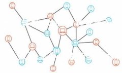   保护你的tpWallet：如果二