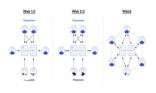 比特币钱包倒闭了？看看你该如何保护自己的资产！