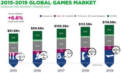 怎么在tpWallet里加BNB合约？一步一步教你操作！