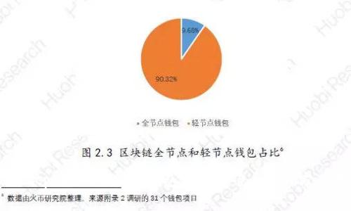为什么tpWallet连接钱包出现灰色？解决方案分享！