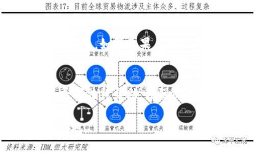   比特币钱包跑路了？教你该如何应对！ / 

 guanjianci 比特币, 钱包, 诈骗, 安全 /guanjianci 

比特币钱包跑路的背景
随着比特币和其他加密货币的迅速崛起，越来越多的人开始进入这个新兴的投资市场。然而，随着机遇而来的还有风险。不少人在寻求利润和自由时，可能会陷入钱包跑路、骗局等困境之中。

什么是比特币钱包跑路？简单来说，就是一个用户原本可以访问的虚拟钱包突然无法使用，并且持有的比特币也下落不明。这种情况通常发生在不法分子利用技术手段或不当经营行为，导致用户损失。

当钱包跑路时，你该怎么做？
面对钱包跑路的情况，首先保持冷静！不要慌乱，有效的应对策略是关键。下面，我将详细介绍几种应对措施：

1. 尽量收集证据
对于投资者而言，第一步是收集所有相关的证据。这包括：
ul
    li交易记录：确保保存好所有的交易收据和记录，包括钱包的创建时间及交易时间。/li
    li通讯记录：如果钱包服务提供商通过电子邮件或其他方式与你联系，保留所有的通信内容。/li
    li网站信息：如果可能的话，记录网站的域名、IP地址和操作日志。/li
/ul
这些信息有助于日后追溯和设法找回资金。

2.尝试联系钱包服务提供商
很多时候，跑路并不一定是恶意劫持，也可能是技术性故障。在这种情况下，你需要第一时间尝试联系相关钱包的客服。通过客服人员的指导，也许能够解决您面临的问题。

如果手机在线客服无法接通，试着在他们的官方网站上寻找其他联系信息，比如社交媒体账号、论坛支持等。虽然不一定能解决所有问题，但也为你提供了可能的解决方案。

3. 报告给当地的执法机关
如果你认为自己遭遇了诈骗，及时报警是非常重要的一步。向警察报告相关事件，并提供你收集到的证据。虽然追回资金的可能性不一定大，但报警能够帮助执法机关进行更深层的调查，也许会帮助到其他用户。

4. 通过网络维权
在网络上发布你的遭遇，让更多人了解此事，可能会吸引更多受害者的关注。在一些论坛、社交媒体或者专门的维权平台上，分享你的经历，以期获得帮助。

5. 学习防骗知识，提升安全意识
任何地方都没有绝对的安全，比特币钱包亦不例外。虽然你的资金可能遭受损失，但从中吸取教训至关重要。增强自己的安全意识，学习如何辨别诈骗行为，例如：
ul
    li不要轻信保证高回报的投资机会。/li
    li使用知名且信誉好的钱包服务。/li
    li定期更改密码，开启两步验证。/li
/ul

6. 寻求法律建议
如果你的损失十分严重，可以考虑寻求专业的法律帮助。一些律师专长于财经或网络犯罪领域，他们能根据你的情况给予专业指导，帮助你寻求合法的索赔途径。

有关比特币的钱包安全性
很多人对于比特币钱包的安全性提出疑问，考虑到这将影响到广大投资者的安全，我需要提醒各位：

首先，选择合适的钱包类型非常重要。市面上有热钱包（在线钱包）和冷钱包（离线储存）。冷钱包通常更安全，不容易受到黑客攻击；而热钱包虽然方便，但安全等级要低一些。

此外，进行定期备份、更新软件、使用防火墙和安全软件等步骤都能保护用户的资产，降低被盗风险。

相关问题思考

h4问题一：如何辨别一个比特币钱包是否安全？/h4
要判断一个比特币钱包是否安全，首先应该调查这个钱包的历史和声誉。查看在线评论、客户反馈以及是否有潜在的负面新闻。在选择钱包之前，一定要确认他们是否拥有强大的安全协议，例如两步验证、冷存储等。此外，钱包提供商的透明度也很重要，他们是否公开其团队背景和地址？这些都可以作为你的判断标准。

h4问题二：遇到比特币钱包诈骗应该如何合法维权？/h4
在遇到比特币钱包诈骗的情况下，消费者的第一反应往往是想要挽回损失。首先，收集所有证据，记录下相关的交易记录和通讯信息。然后，尝试联系平台客服，如果无果，就可以选择报案并报警。同时，也可以咨询法律专业人士，了解如何通过法律途径来维权。在某些国家，有可能通过集体诉讼的方式，合伙维护自己的合法权益。

总结
比特币的风险无处不在，只有加强自己的安全防范意识，才能减少因钱包跑路等事件造成的损失。面对突发情况，不慌张，迅速采取有效措施，收集证据，寻求法律帮助，增强防范意识，都是应对的有效策略。

在这个飞速发展的加密货币世界，保持高度的警惕是任何投资者的责任。保护自己的资产、提高安全意识，才能让你在这片充满机会的市场上立于不败之地。