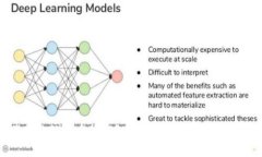 你知道存放狗狗币的钱包