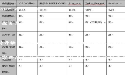 坐标如何在元宇宙中打造独特的数字人形象？/坐标  
关键词元宇宙, 数字人, 虚拟形象, 角色扮演/关键词

引言：走进元宇宙的无限可能
元宇宙，这个充满幻想和期待的词汇，近年来越来越频繁地出现在我们的生活中。很多人不禁开始思考，究竟什么是元宇宙？又如何能在这一数字化的虚拟世界中，构建出独特的数字人形象？这不仅是一种新的体验，更是我们未来生活的重要组成部分。在这里，数字人不仅仅是一个虚拟角色，而是一种身份的延伸，一种与现实生活相互交织的全新体验。

什么是元宇宙？
元宇宙是一个多元、开放的虚拟世界，它结合了虚拟现实（VR）、增强现实（AR）、社交平台、游戏和经济等多个元素。用户在这个世界中可以通过数字形象自由地交互、交流、创造和体验。而在元宇宙中，数字人作为用户的代表，承载了个体的想法、情感与创意。

数字人的定义与发展
数字人是指在元宇宙或虚拟环境中，用户所创造或使用的虚拟形象。这些数字人可能是简单的字符，也可能是高度复杂、实时互动的个体。随着科技的发展，数字人逐渐从简单的2D形象演变至3D复杂角色，甚至使用人工智能技术让其具备一定的智能和情感反应。用户可以根据自己的喜好与角色设定，塑造一个多次元的自我，总有一天，数字人将与现实世界的个体思维和社会互动相结合。

为什么在元宇宙中创建数字人形象？
创建一个数字人形象能带来更加生动的社交体验，增强在虚拟世界中的代入感。无论是参与社交活动、虚拟游戏，还是进行商业交易，数字人都能够极大地提升与他人互动的乐趣和深度。同时，数字人的个性化设计为用户提供了表达自我的窗口，展现个体的文化背景、时尚审美和生活态度。

如何打造独特的数字人形象
打造独特的数字人形象可分为几个关键步骤：选择平台、设计形象、赋予个性、稳定运营。以下将一一为您解读。

选择合适的平台
元宇宙的多样性意味着不同的平台提供了各种各样的工具和功能。选择一款支持数字人创建功能的平台是第一步。比如《Roblox》、《Decentraland》以及《VRChat》等，这些平台提供了多种自定义选项，允许用户充分发挥创意。

设计个性化形象
在数字人形象设计中，用户希望赋予角色个性与美感。头发、肤色、服装、配饰以及身体结构等，都是设计的重要因素。借助强大的编辑工具以及模版库，用户可以轻松地自定义这一切。此外，借助工具如3D建模软件，用户也能创建独一无二的数字造型。

赋予数字人个性与故事
一个吸引人的数字人不仅仅是外观上的美观。赋予角色个性和背景故事能让其更加生动。这可以是一次性背景故事，也可以是随着时间发展而变化的角色故事。内蕴的个性traits令其在对话与行动中展现出独特魅力，能够吸引更多的伙伴和朋友加入互动。

稳定运营与积极互动
创建完数字人形象后，如何在元宇宙中维持其活跃度？积极参与社区活动、组建兴趣小组、定期更新形象、开展线上活动都能帮助数字人维持与用户之间的活力和连接。Interactivity is key; the more you interact, the more your character can grow in reputation and relevance.

总结：数字人在元宇宙未来中的角色
数字人在元宇宙中的作用和意义正在逐步展开。通过数字人的存在，人与人之间的关系得以重新塑造，合作与交流的模式也逐渐多样化。在这个无边界的虚拟世界中，创造一个突出的数字人形象不仅仅是个体的追求，也是对未来社会的探索与拓展。

常见问题
问题一：我如何在元宇宙中建立社交联系？
许多人在元宇宙中面临的首要问题是如何建立社交联系。这个过程与现实生活中的交友过程类似，表现出主动性和乐于探索的态度是至关重要的。用户可以通过参与社区活动、加入讨论组、参加虚拟聚会等方式来结识新朋友。同时，保持开放的态度以及积极的交流方式也非常重要。尽量使用幽默互动的语气，以及积极倾听他人的想法。要善于提出有趣的问题，引导对话的发展。你体验过的虚拟活动、你感兴趣的项目或是你的独特故事，都是拉近彼此距离的绝佳话题。

问题二：数字人在元宇宙中的重要性是什么？
数字人在元宇宙中的重要性愈发明显，首先，数字人代表用户的身份与个性，是用户在虚拟世界中的“代言人”。其次，虚拟社交的环境中，良好的数字人形象能够吸引他人的关注，增加用户的社交机会。此外，随着越来越多的商业活动和数字经济的发展，数字人已逐渐成为品牌代言人、社交媒介，甚至是生意的载体。通过数字人，既可以为品牌构建有效的市场策略，也可以为用户提供与品牌互动的渠道。最后，在复杂的虚拟世界中，数字人还可能成为文化交流的桥梁，帮助不同背景的用户之间分享和学习彼此的文化。

无论你是一名创造者、用户还是商家，深入了解和打造数字人的重要性将无疑帮助你在元宇宙中获取竞争优势和思想启发。元宇宙的未来充满可能，数字人与我们息息相关。