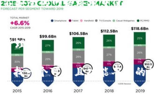 TP数字钱包中的“AB”指的通常是其“资产”和“币种”功能的结合。这是一种新兴的数字资产管理工具，旨在简化用户对各种数字资产的管理和交易。以下是关于TP数字钱包AB的详细介绍。

什么是TP数字钱包?
TP数字钱包是一种数字资产的存储和管理工具。用户可以通过它安全地存储、转账和交易多种数字货币，如比特币、以太坊等。TP数字钱包的设计旨在提供一个用户友好的界面，同时保持高水平的安全性，以保护用户的资金。

AB在TP数字钱包中的含义
在TP数字钱包的上下文中，“A”通常指代“资产”管理功能，用户可以在其中添加、管理和交易自己的数字资产。而“B”则可能指代“币种”（或币种交换），意味着用户可以在钱包内直接进行不同数字货币之间的转换。在这种情况下，TP数字钱包的AB具备强大的多功能性，使得用户的资产管理更加便捷。

TP数字钱包的主要功能
TP数字钱包具有多种功能，允许用户高效管理数字资产。以下是一些主要功能：

ul
    listrong安全性:/strong TP数字钱包采用高级加密技术，确保用户资金的安全。用户可以选择多重验证的方式来保护他们的账户。/li
    listrong用户友好界面:/strong 钱包提供简单直观的界面，方便用户快速了解和使用不同的功能。/li
    listrong多资产支持:/strong 支持多种数字货币，使得用户能够在同一平台上管理不同的资产。/li
    listrong实时交易:/strong 提供实时交易功能，用户可以随时随地进行资产买卖以及币种交换。/li
/ul

如何使用TP数字钱包?
使用TP数字钱包非常简单，只需几个步骤：

ol
    listrong下载与安装:/strong 首先，用户需要在其设备上下载TP数字钱包应用。可以在各大应用商店找到。/li
    listrong注册账户:/strong 用户随需填写必要的注册信息，创建一个账户，并进行身份验证。/li
    listrong存入资产:/strong 用户可以通过银行转账或其他支付方式将数字资产存入钱包中。/li
    listrong使用功能:/strong 通过资产管理和币种交换功能，用户可以灵活管理他们的数字资产。/li
/ol

TP数字钱包的优势
选择TP数字钱包的好处显而易见。它不仅提供安全的资产管理，还通过多种功能满足用户的各种需求。用户可以在一个平台上完成所有操作，无需频繁切换应用，这提高了效率，同时也降低了操作错误的风险。

潜在的风险与挑战
尽管TP数字钱包极具优势，但用户仍需意识到可能存在的风险。例如，网络安全攻击可能导致用户资产的损失。此外，用户自身的操作失误（如私钥泄露）也可能导致不可逆的损失。因此，在使用数字钱包时，务必要保持警惕，定期更新安全设置。

常见问题解答

h4问题一: TP数字钱包安全吗？/h4
当然，TP数字钱包通过高强度的加密协议和多重认证措施确保用户的安全。为了进一步提升安全性，用户也应定期修改密码，并避免在不安全的网络环境中使用钱包。

h4问题二: 我可以在TP数字钱包中存储哪种数字货币？/h4
TP数字钱包支持多种主流数字货币，用户可以存储比特币、以太坊、莱特币等多种资产。用户可以根据自己的需要选择适合的币种进行管理。

总之，TP数字钱包的AB模式极大地提升了数字资产管理的灵活性和便利性，帮助用户更高效地应对数字经济带来的挑战。如果你正在寻找一个可靠且功能丰富的数字钱包，TP绝对是一个值得考虑的选择。