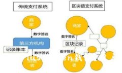 如何安全使用Plus Token钱包