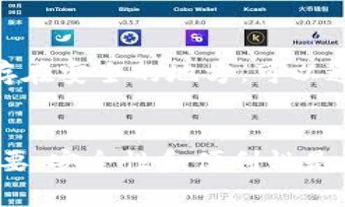 导入tpWallet，Xfarmer带你一步到位！

一、什么是tpWallet和Xfarmer？
在当今数字货币时代，选择合适的钱包和平台至关重要。tpWallet是一款流行的数字货币钱包，支持多种资产存储和交易。而Xfarmer则是一个基于区块链技术的金融服务平台，它融合了收益农业与资产管理，旨在为用户提供更便捷和高效的投资体验。

二、为什么要导入tpWallet？
导入tpWallet不仅可以让你轻松管理自己的数字资产，还能提高交易的安全性与便利性。tpWallet为用户提供强大的加密技术，确保资产安全，同时它的用户界面友好，容易上手，特别适合新手使用。

三、导入tpWallet的步骤
首先，你需要下载安装tpWallet。你可以在应用商店或者官方网站找到该应用的最新版本。完成安装后，打开tpWallet，你会看到一些选项，包括创建新钱包和导入已有钱包。选择“导入已有钱包”选项。

h41. 准备好你的恢复助记词/h4
导入过程需要你提供恢复助记词（通常是一个包含12个或更多单词的短语），这是你之前创建钱包时生成的。如果你失去了这个短语，就无法恢复你的资产。

h42. 输入助记词/h4
在导入界面中，输入你的恢复助记词。确保输入准确，因为任何一个单词的错误都会导致导入失败。

h43. 设置新密码/h4
成功输入助记词后，你需要设置一个新的密码。这是确保你钱包安全的重要一步。选择一个强密码，并且妥善记录。

h44. 完成导入/h4
完成密码设置后，你会看到一个成功导入的提示。此时，你的资产将会显示在tpWallet中。一切就绪，现在你可以开始管理和交易你的数字资产了。

四、使用tpWallet的注意事项
虽然tpWallet提供了高效的功能，但使用数字货币钱包时依然需要谨慎。首先，定期备份你的助记词和私钥。其次，不要轻易相信任何想要获取你私钥的人。网络上时常会出现各种诈骗，保持警惕是非常重要的。

五、Xfarmer与tpWallet的结合
通过tpWallet，你可以将资金转入Xfarmer，开始进行收益农业。Xfarmer提供高收益的流动性挖矿方案，用户可以将自己的资产锁定在合约中，从而获得丰厚的回报。这种结合让用户在安全管理资产的同时，还能享受更多的投资机会。

六、总结
导入tpWallet并将其与Xfarmer相结合，为你的数字资产管理和投资提供了一个强大的平台。无论你是数字货币的新手还是有经验的投资者，都可以轻松上手，并从中获益。记住安全使用数字货币钱包的重要性，并时刻关注市场动态，你的投资策略。

相关问题

h41. 如何确保tpWallet的安全性？/h4
tpWallet的安全性涉及多个方面。首先，用户必须遵循最佳安全实践，如使用强密码和多重认证。其次，不要在不安全的网络下进行交易，尽量使用VPN软件来保护连接。此外，定期更新应用程序及其安全设置也是保护数字资产的重要措施。

h42. 如果我忘记了助记词，怎么办？/h4
忘记助记词几乎意味着你失去了对钱包的访问权限，因为助记词是恢复钱包的关键。如果你已经将助记词写下并保存在安全的地方，可以通过它恢复。如果没有备份，你将无法找回你的资产。为了避免此类情况，在创建钱包时，一定要妥善保管助记词。

总结
无论你是新手还是资深用户，了解如何导入tpWallet、保护你的资产以及有效利用Xfarmer进行收益农业都至关重要。安全性和便利性是让你在数字藏品世界中畅游的关键。在未来，随着数字货币的普及，掌握这些技能将会为你的投资体验增添更多可能。