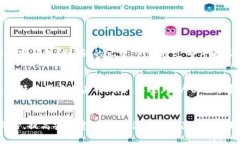 tpWallet失而复得！如何轻松