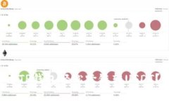 如何通过TP钱包轻松跨链转