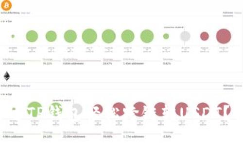 如何通过TP钱包轻松跨链转USDT？快来看！