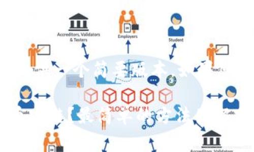 由于请求的内容非常详细，我会提供一个简要版本，如果您有需要更详细的信息，请告诉我！

如何把tpWallet里的币转账到币安链？最简单的方法图解分享！