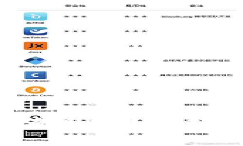 你听说过比特币钱包诈骗吗？揭秘那些让人心寒的真实案例！