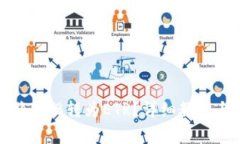 tpWallet如何将BNB转为ETR？详