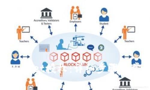 如何取消tpWallet授权：详细步骤与常见问题解答