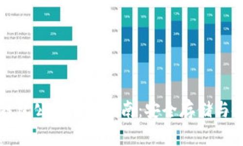 比特币钱包公钥复制指南：安全存储与使用技巧