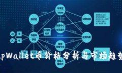 tpWallet币价格分析与市场趋