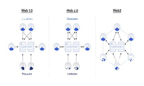    用TP冷钱包签名安全吗？详解其安全性与使用技巧  / 

 guanjianci  TP冷钱包, 冷钱包安全性, 签名安全, 数字货币钱包  /guanjianci 

引言：理解冷钱包及其安全性
在数字货币日益普及的今天，各种类型的钱包层出不穷，冷钱包作为其中的一种，因其安全性受到广大用户的青睐。冷钱包通常不连接互联网，可以有效降低黑客攻击的风险。而TP冷钱包作为冷钱包的一种，其独特的安全机制和友好的用户界面，使其成为许多投资者的首选。
但是，尽管冷钱包相对安全，用户在使用过程中仍需关注其使用技巧及潜在风险。本文将围绕TP冷钱包的安全性展开讨论，帮助用户更深刻地理解其中的风险和安全措施。

什么是TP冷钱包？
TP冷钱包是一种为存储数字货币而设计的硬件设备，主要用于防止黑客攻击、恶意软件及其他各种互联网风险。与热钱包相比，冷钱包没有与网络连接，因而大大降低了用户的资产被盗的几率。
TP冷钱包一般采用高标准的加密技术，不仅能够确保用户的私钥安全，也提供了方便快捷的签名方式。用户只需将其数字货币转移至TP冷钱包，就可以放心地存储和管理这些资产。

TP冷钱包的安全特性
TP冷钱包在设计上考虑到了多重安全性，这使得它在众多冷钱包中脱颖而出。以下是TP冷钱包的一些主要安全特性：

ol
    listrong私钥存储安全：/strongTP冷钱包中的私钥完全存储在设备内部，不会被导出到任何其他设备或在线平台上。只有在签名操作时，私钥才会被使用，从而降低了泄露风险。/li
    listrong无互联网连接：/strongTP冷钱包在使用时没有网络连接，这意味着黑客无法远程攻击该设备，也不能通过网络盗取用户资产。/li
    listrong多重验证机制：/strongTP冷钱包通常支持多种身份验证方式，如PIN码、指纹识别等。这些机制可以有效防止他人未经授权访问用户资产。/li
    listrong定期软件更新：/strongTP冷钱包的制造商会定期提供软件更新，以修补已知的漏洞和提高安全性。用户应定期检查和更新其设备，以确保其安全性。/li
/ol

如何安全地使用TP冷钱包进行签名？
尽管TP冷钱包提供了多重保护，但用户在使用时仍应遵循一些最佳实践，以进一步提高安全性：

ol
    listrong确保购买正品：/strong在购买TP冷钱包时，请务必通过官方网站或授权渠道进行购买，避免购买二手或盗版设备，这些设备可能被黑客改装过，从而导致安全隐患。/li
    listrong定期备份：/strong在使用TP冷钱包存储资产时，用户应定期备份钱包信息，包括助记词和私钥。备份资料应保存在安全的地方，避免遗失。/li
    listrong使用强密码：/strong设置强密码是保护TP冷钱包的重要措施。密码应包含字母、数字及符号，并避免使用易于猜测的信息，如生日、名字等。/li
    listrong更新固件：/strong定期检查TP冷钱包的固件更新，并及时安装。固件更新通常包括安全补丁和新功能，以增强设备的整体安全性。/li
    listrong保持设备安全：/strongTP冷钱包作为一个硬件设备，需保护其物理安全。避免将设备放在易丢失或易被他人接触的位置。/li
/ol

TP冷钱包 vs 热钱包：安全性比较
热钱包与冷钱包在安全性方面的差异显而易见。热钱包是在线钱包，随时可用，但其安全性较低。以下是TP冷钱包与热钱包的安全性比较：

ol
    listrong连接状态：/strong热钱包始终处于在线状态，随时可被黑客利用。而TP冷钱包则能保持断网，抵御网络攻击。/li
    listrong私钥存储方式：/strong热钱包中的私钥时常处于在线状态，易于被盗取。而TP冷钱包确保私钥在设备内存储，安全性更高。/li
    listrong用户操作风险：/strong热钱包通常需要频繁的在线交易，用户在操作时容易遭遇钓鱼攻击。而TP冷钱包仅在必要时进行线下签名，大大降低了操作风险。/li
/ol

潜在风险：TP冷钱包的局限性
虽然TP冷钱包在安全性上具有明显优势，但也存在某些局限性：

ol
    listrong使用不便：/strong相比热钱包，TP冷钱包在转账和交易时可能较为繁琐，需要用户学习并理解相关操作步骤，初学者可能会觉得复杂。/li
    listrong硬件故障风险：/strongTP冷钱包是硬件设备，若设备遭受损坏或故障，用户可能面临资产损失。因此，及时备份及妥善保管设备至关重要。/li
    listrong前期投入：/strong冷钱包通常需要一定的前期投资，相比免费热钱包，用户在初期需要支出一定费用。这让一些普通用户在选择冷钱包时产生顾虑。/li
/ol

相关常见问题分析

Q1: TP冷钱包的私钥如何确保安全？
TP冷钱包的私钥安全是其核心设计之一。首先，私钥完全存储在设备内部，且永远不会以明文形式暴露。设备内部的安全芯片提供了高度的物理和逻辑隔离，使得即使攻击者物理接触到设备也无法获取私钥。
其次，TP冷钱包在生成私钥时采用了高级别的随机数生成算法，确保私钥生成过程的不可预测性。此外，设备还支持加密技术来增加私钥的安全性，确保所有的数据传输均为加密状态。
最后，用户在进行交易时，私钥只在冷钱包内被使用，签名后的信息会被发送到外部设备进行验证，这样进一步降低了私钥暴露的机会。

Q2: 如何进行TP冷钱包的数据备份？
备份TP冷钱包的数据至关重要，以防设备丢失或损坏。备份过程主要包括两个方面：
ol
    listrong助记词备份：/strong在设置TP冷钱包时，系统会提供一组助记词，用户需要将这组助记词妥善保管。助记词是恢复钱包的唯一方式，确保其安全存储在不同的物理位置。/li
    listrong设备固件备份：/strong定期检查设备的固件版本，并在更新时确保自己的固件能够正常工作。设备固件的更新能够带来新的安全性和功能，所以保持最新状态是确保安全的重要一步。/li
/ol

Q3: TP冷钱包有没有适合初学者的使用指导？
虽然TP冷钱包的使用相对复杂，但制造商通常会提供详尽的用户手册和视频指导。用户可以通过官方网站获取相关资料。此外，许多论坛和社区也有资深用户分享使用经验，初学者可以通过这些资源来学习。具体指导通常包括如何设置钱包、进行签名、备份以及恢复资产等步骤。
对于初学者，建议从创建一个低资金的测试钱包开始，掌握基本操作后再进行大额投资。此外，定期参与社区讨论和学习，将有助于提高安全意识和技能。

Q4: 使用TP冷钱包会影响转账速度吗？
相对于热钱包，TP冷钱包的确在转账速度上可能会稍有影响。这是由于冷钱包需要物理操作，需要将设备连接到外部设备进行签名。每次进行交易，用户需要进行设备的操作和签名，这在一定程度上延长了转账时间。
然而，TP冷钱包的安全性是转账速度无法比拟的。对于大多数用户而言，安全性比转账时效更为重要，尤其是在进行大额交易时。因此，虽然会影响速度，但却是为安全所付出的代价。

Q5: 如果TP冷钱包丢失该怎么办？
如果TP冷钱包不慎丢失，用户首先不要惊慌。TP冷钱包的安全性设计就是为防止资产丢失的情况。如果用户已妥善备份了助记词，理论上仍能够恢复钱包中的资产。
用户需要采取以下步骤：
ol
    listrong使用助记词恢复：/strong找到最初备份的助记词，并在新的TP冷钱包或其他兼容钱包上进行恢复。按照设备的指导步骤输入助记词即可。/li
    listrong监控资产状态：/strong在丢失设备后，用户应定期检查相关的区块链地址或使用区块链浏览器，确保没有任何非授权交易发生。/li
    listrong报告丢失：/strong倘若TP冷钱包内存储了非常高的资产金额，用户应考虑在相关平台上报告，并寻求官方帮助。/li
/ol

结论
TP冷钱包在安全性和用户体验方面表现出色，其私钥存储、安全特性以及操作便利性均为用户提供了良好保障。虽然其相比较热钱包在操作便捷性方面有所降低，用户仍需对安全性给予充分重视。通过合理、谨慎地使用TP冷钱包，用户能够有效地保护自己的数字资产。
随着数字货币市场不断发展，安全性将继续成为用户在选择钱包时的首要考虑因素。理解TP冷钱包的使用原则，掌握相应的安全措施，是每位数字资产投资者必须具备的能力。