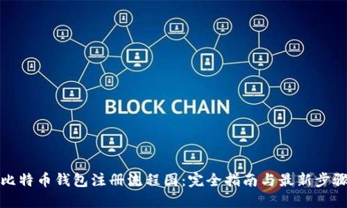 比特币钱包注册流程图：完全指南与最新步骤