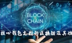 比特币核心钱包支持的区